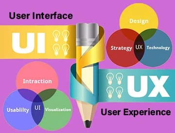 best UI/UX design training institute near me